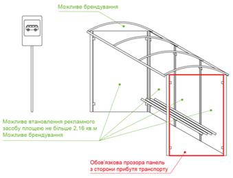 Зупинковий комплекс та/або павільйон